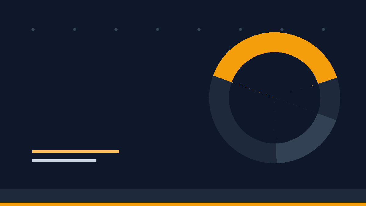 80/20 Rule Explained: The Science Behind the Pareto Principle