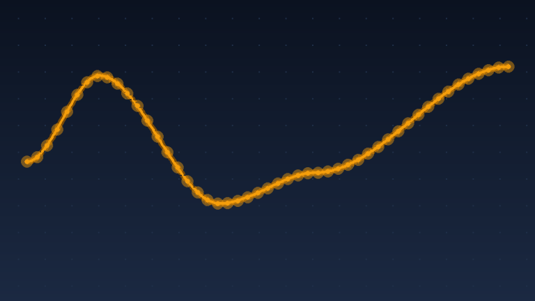 The Dunning-Kruger Effect: Confidence vs. Competence and Why We Overestimate What We Know