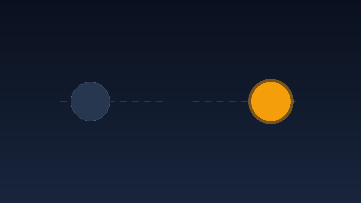 The Intention-Action Gap: Why Knowing What to Do Doesn’t Mean You’ll Do It