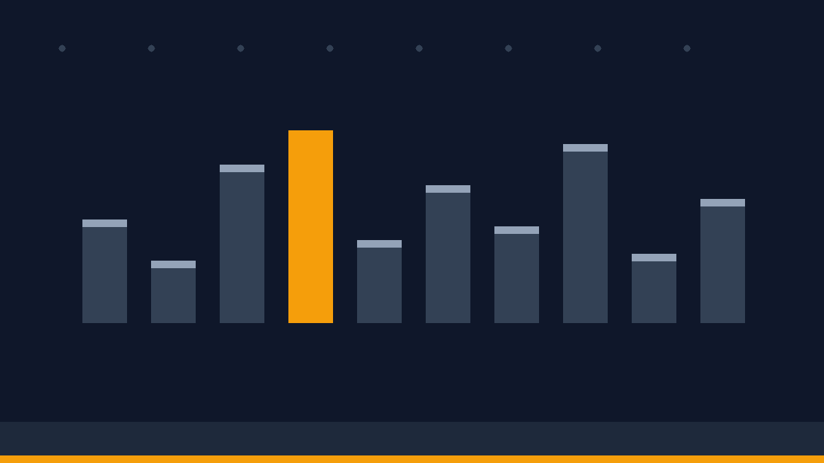 Time Blocking: Why Scheduling Your Time Changes Your Behavior